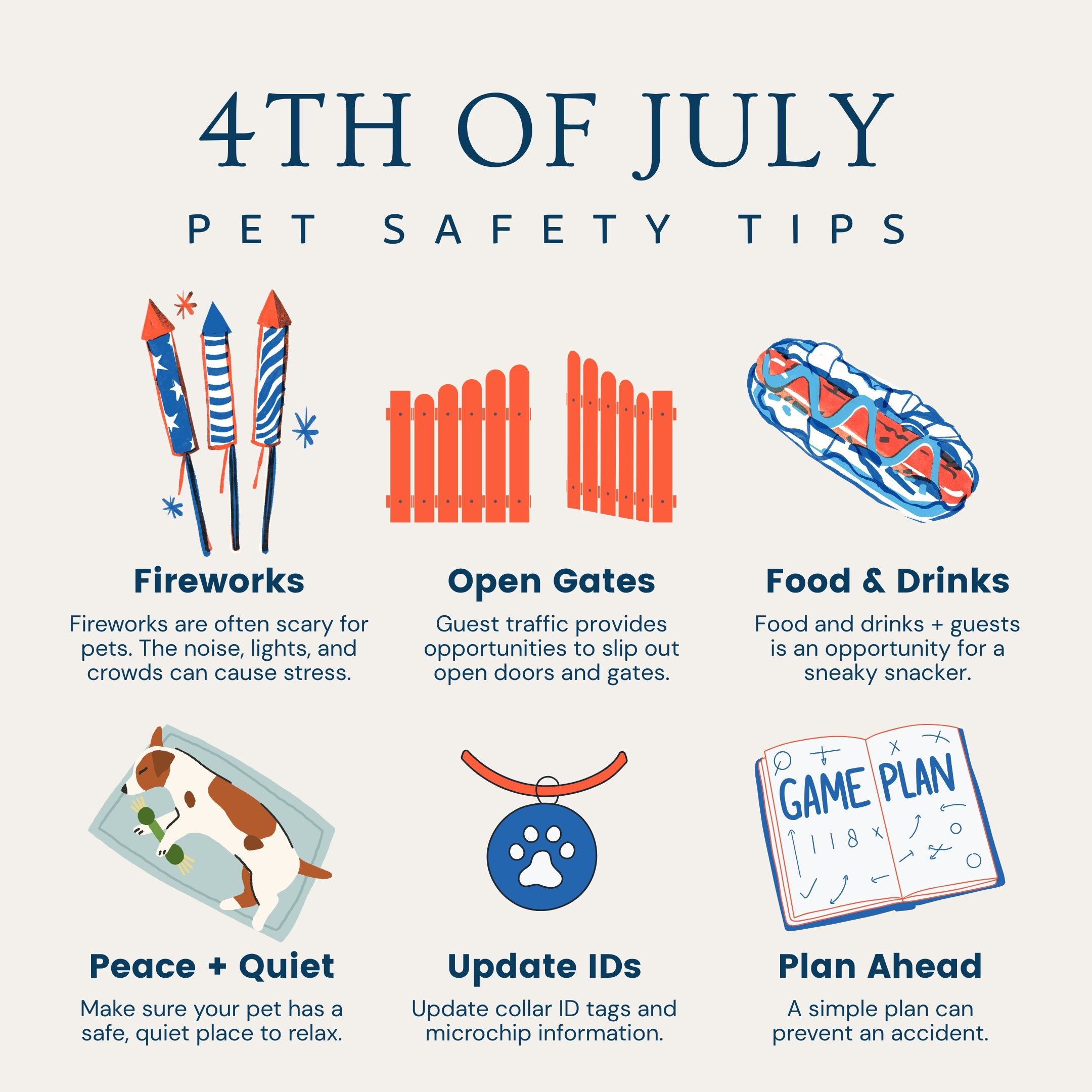 Colorful graphic with illustrations of dogs, fireworks, food, and pet supplies. Header reads: "4th of July Pet Safety Tips." Includes six tips: Fireworks: Are often scary for pets Open Gates: Guest traffic can lead to escapes Food & Drinks: Tempting but potentially dangerous Peace + Quiet: Create a calm space Update IDs: Make sure tags and microchips are current Plan Ahead: A simple plan can prevent an accident
